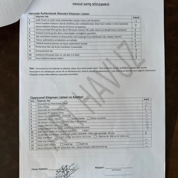 Art Havuz (Art Grup) Hizmet Tesliminde Yaşanan Gecikmeler Ve İletişim Sorunları