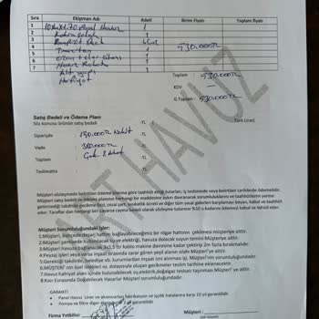 Art Havuz (Art Grup) Hizmet Tesliminde Yaşanan Gecikmeler Ve İletişim Sorunları