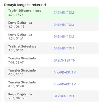 Sendeo Kargonun Kasıtlı Olarak Teslim Edilmemesi