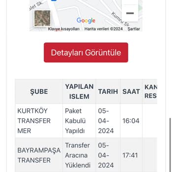 Kargoist Bayrampaşa Şubesinde 3 Gündür Kargom Bekliyor,