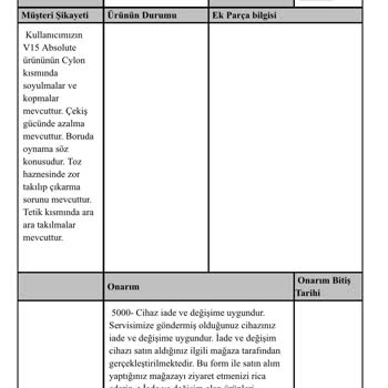 Yeni Dyson V15 Detect Alırken Yaşanan Mağduriyet
