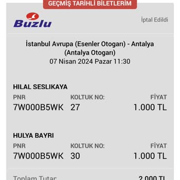 Obilet İptal Edilen Biletin İadesinin Yapılmaması