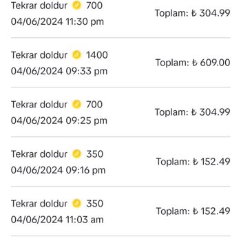 TikTok Kartımda Defalarca Jeton Alınmış Geri İadesi İstiyorum