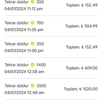 TikTok Kartımda Defalarca Jeton Alınmış Geri İadesi İstiyorum