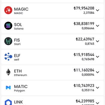 Bitay Para Çekme Talebim Onaylanmadı