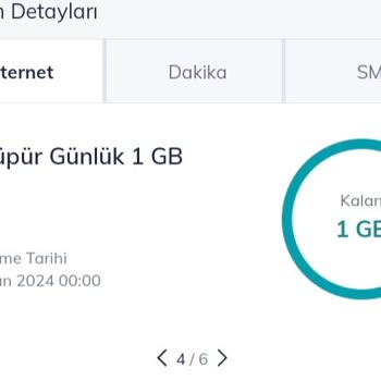 Türk Telekom Aylık İnternet Paketim Sil Süpür Paketlerinden Önce Kullanılıyor