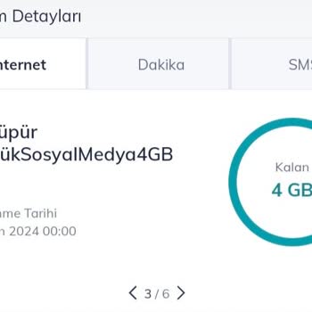 Türk Telekom Aylık İnternet Paketim Sil Süpür Paketlerinden Önce Kullanılıyor