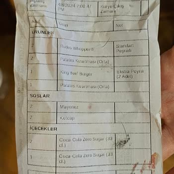 Burger King Cevizli Mağazası Sürekli Bizi Mağdur Ediyor