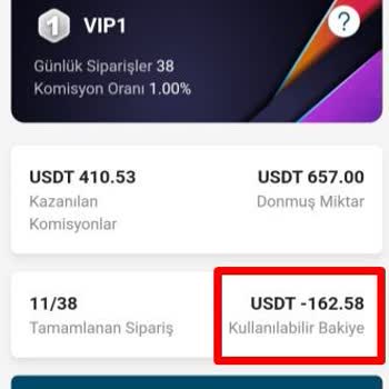 Fnac (fnacu.vip) Şirketi Mağduriyeti