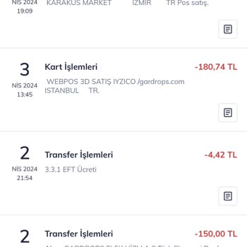 Gardrops Paramı 1 Haftadır İade Etmiyor