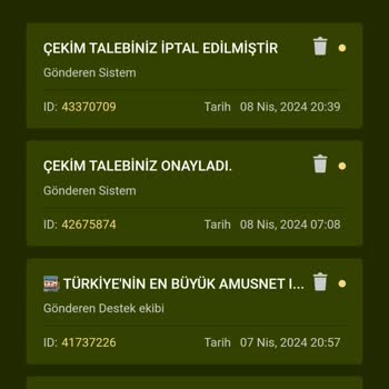 GrandPashaBet Paramızı İade Etmiyor