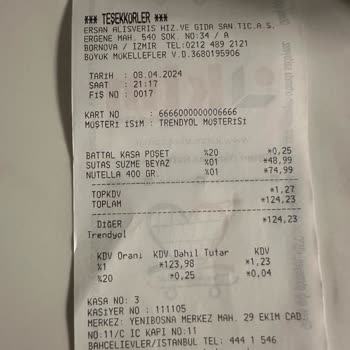 Trendyol Tedarik Edilmeyen Ürünler İçin İptal Ettiğim Siparişi Getirdiler