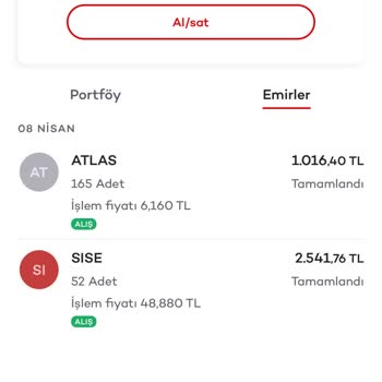 Akbank Hisse Şikayeti Var