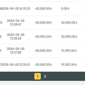 Gaming Curacao Bakiyem Silindi Ödeme Yapılmadı