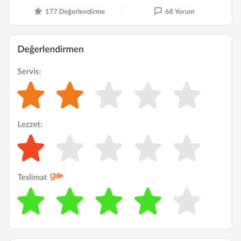 Trendyol Yemek Kötü Yorumları Yayınlamıyor
