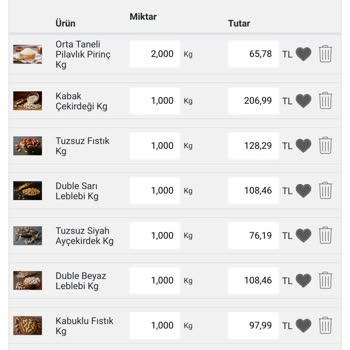 Makbul Çok Mağdur Edildim