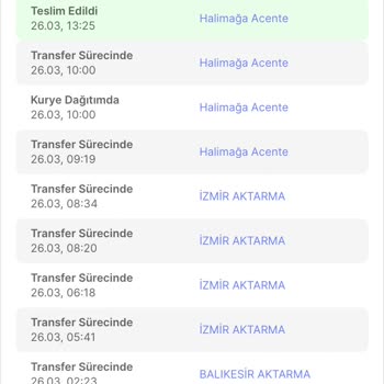 Gelmeyen Siparişim Yine Sürat Kargo