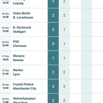 Spor Toto Teşkilatı Kupon Karışıklığı: GS-FB Maçı Tatili Ve Kupon Durumu