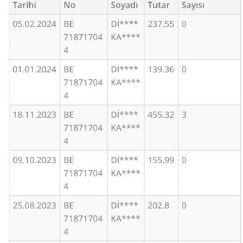 İSKİ Faturam Normalin 5 Katı Geldi.