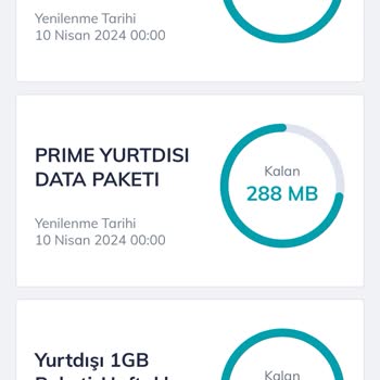 Türk Telekom Yurt Dışı Tarifesi Mağduriyeti
