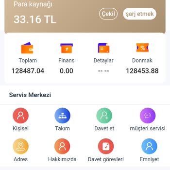 Trendyol Adı Altında Mağduriyet