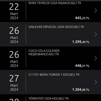 Yapı Kredi Kredi Kartı Yıllık Kullanım Ücreti