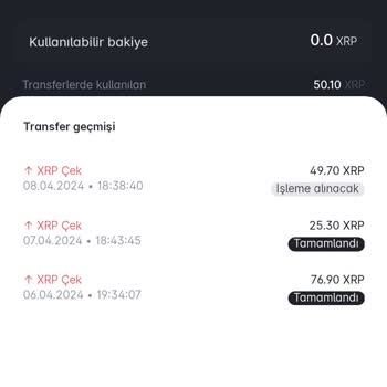 Paribu XRP Çekim İşlem Alındı!