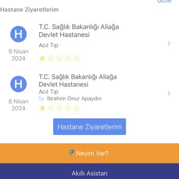 İzmir Aliağa Devlet Hastanesi Aliağa Devlet Hastanesi Acilde Utanç Kaynağı Doktor
