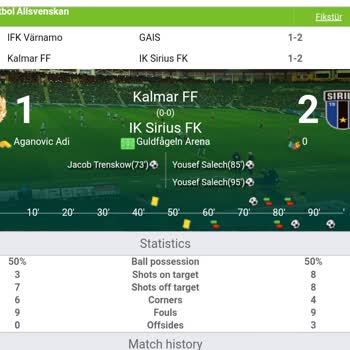 Svenskfotboll. Se Bu Site Verileri Ve İstatistikleri Yanlış Veriyor!