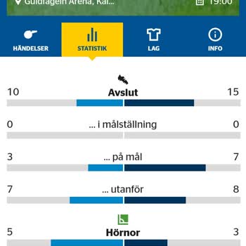 Svenskfotboll. Se Bu Site Verileri Ve İstatistikleri Yanlış Veriyor!