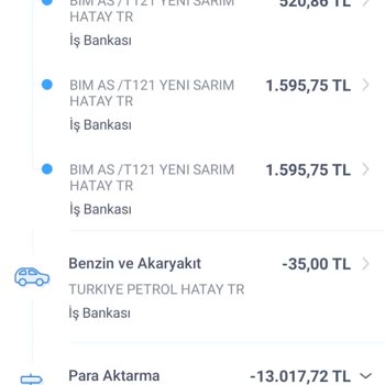 BİM Hatay'da Bir Market Şubesinde Yaşanan Çift Çekim Sorunu