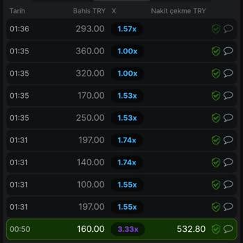Fixbet Aldatmaya Yönelik Bir Site