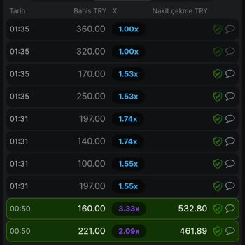 Fixbet Aldatmaya Yönelik Bir Site