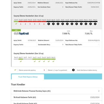 QNB Finansbank Silinmeyen Ödeme Geçmişi