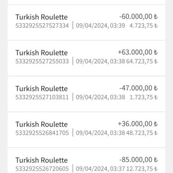 Holiganbet Hesabıma Başka Kişiler Girdi
