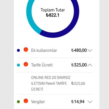 Vodafone Tarife Ücreti Mağduriyet