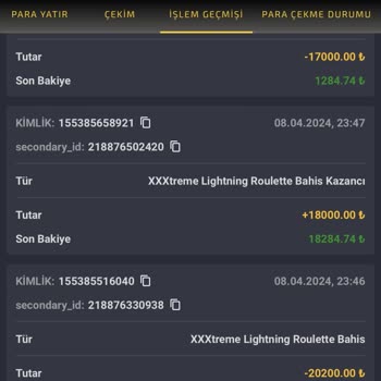 PoloBet Hesabımdaki Para Kayboldu!