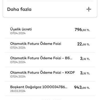 Akbank Kredi Kartı Üyelik Ücreti
