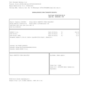 Onwin Bahis Hizmet Kusuru Ve İletişim Sorunu Yaşadım