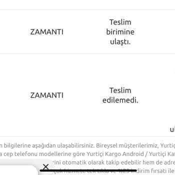 Yurtiçi Kargo Kargoları Eve Teslim Etmiyor!