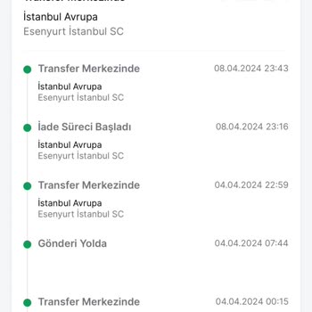 Trendyol'un Sorumsuz Ve Başından Salan Tavrı.