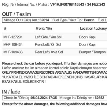 Sixt Rent A Car Antalya Havalimanı