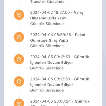 Kargoist Zamanında Teslimat Yapmıyor!