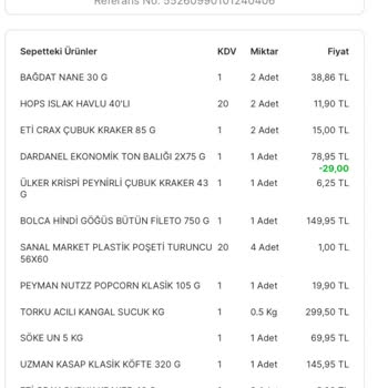 Migros Sanal Market Ürünümü Teslim Etmiyor.