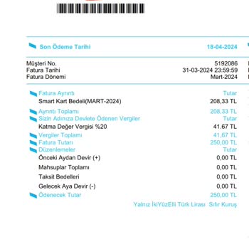 Kablo TV Kablo Net Smart Kart Ücreti