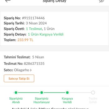 Trendyol Express Dağıtıma Çıkarılmadı Ürünüm