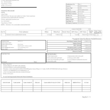 Yataş Yatak Siparişinde Yaşanan İletişim Ve Teslimat Sorunu