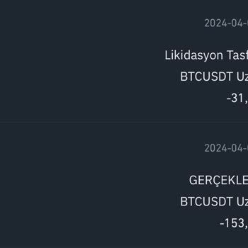 Binance Yüksek Sigorta Fonu Kesintisine İtiraz!