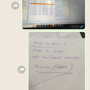 Fuzul Ev Finansman Şirketi İle Yaşadığım Hayal Kırıklığı