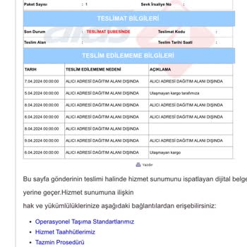 Aras Kargo Bayram Çikolatasını Teslim Etmedi!